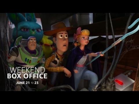 Weekend Box Office: June 21 to 23