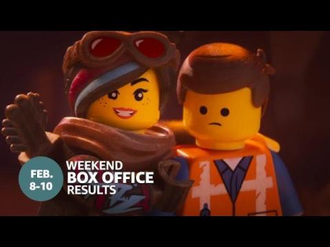 Weekend Box Office: Feb. 8 to 10