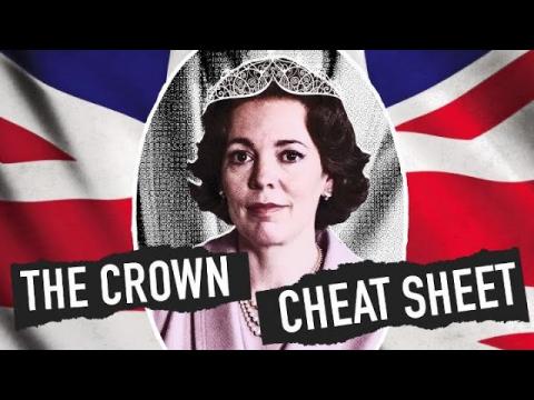"The Crown" | CHEAT SHEET