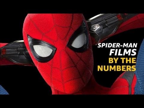 Spider-Man Films | By the Numbers