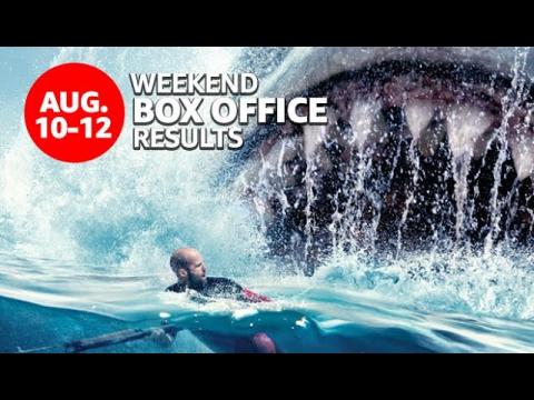 Weekend Box Office Results: Aug 10 to 12
