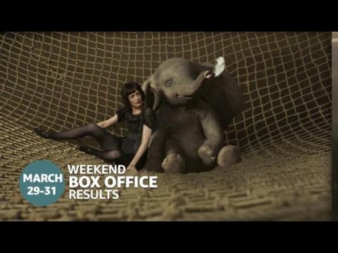 Weekend Box Office: March 29 to 31