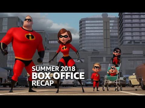 Summer 2018 Box Office Recap