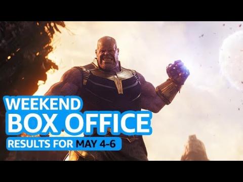 Weekend Box Office Results | May 4-6 Avengers: Infinity War Hits Record Breaking $1 Billion Mark