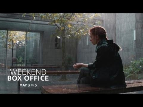 Weekend Box Office: May 3 to 5