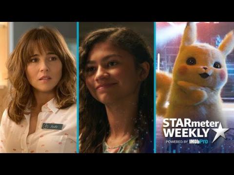 STARmeter Weekly | May 15, 2019