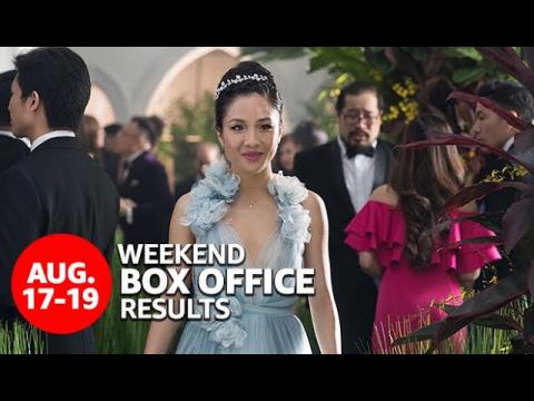 Weekend Box Office | August 17-19