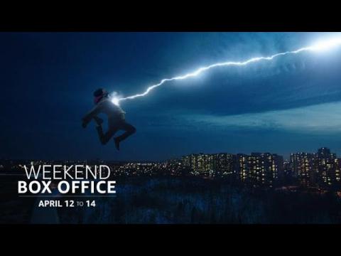 Weekend Box Office: April 12 to 14