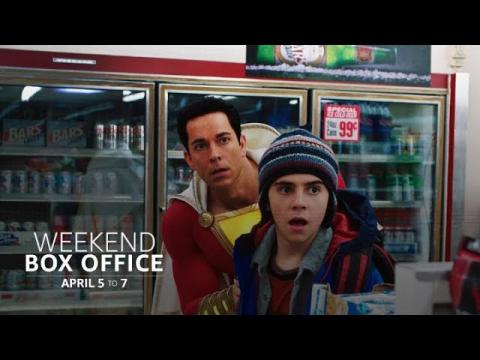 Weekend Box Office: April 5 to 7