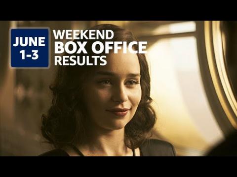 Weekend Box Office: June 1-3