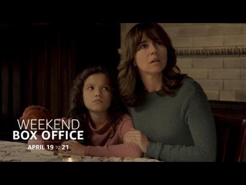 Weekend Box Office | April 19 to 21