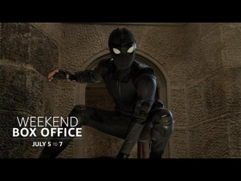 Weekend Box Office: July 5 tp 7