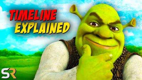 Shrek Timeline Explained