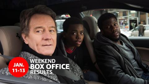 Weekend Box Office: Jan. 11-13