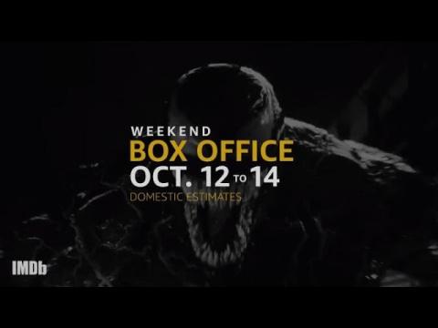 Weekend Box Office: October 12 to 14