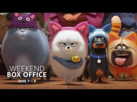 Weekend Box Office: June 7 to 9